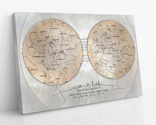 A gold themed designed custom star map depicting the alignment of stars and constellations with grid lines and numerical coordinates. Designed for couples in love.