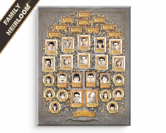 Family heirloom tree chart with portraits on a textured background
