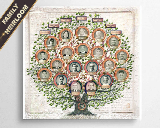 Family Tree Photo Collage | Individually Designed | “Perfect. Family. Lineage."