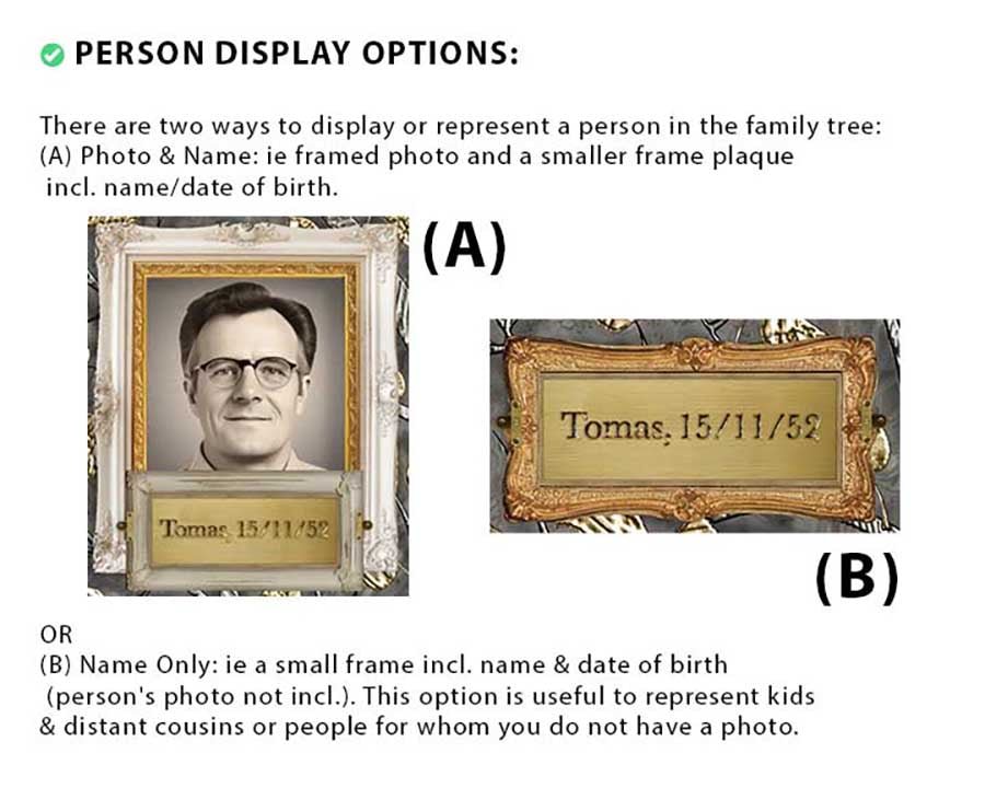 Family heirloom tree chart with portraits on a textured background with display options.
